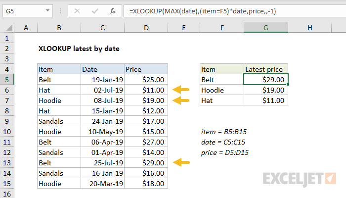 Excel Find Max Date In Range With Multiple Criteria